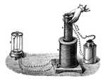 One of Faraday's 1831 experiments demonstrating induction. The liquid battery (right) sends an electric current through the small coil (A)