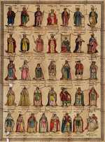 Whole length portraits of the Kings and Queens of England, displayed in chronological order, exhibiting the age, death, and character of each monarch, with the principal events of their reign